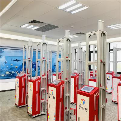 Beijing Printing Machine Products Development History-Wall Printer/Laser Machine/3D Printer